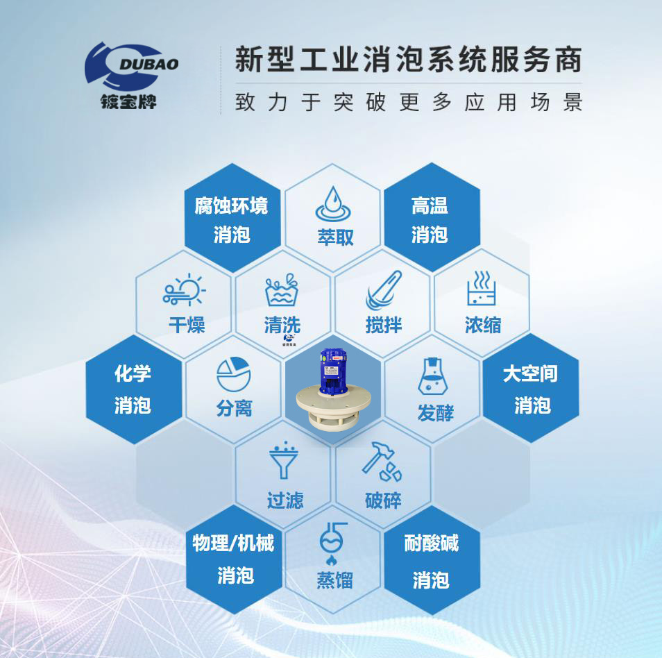 消泡泵2特点